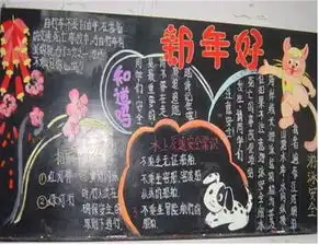 推广普通黑板报员工福利