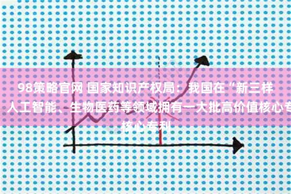 98策略官网 国家知识产权局：我国在“新三样”、人工智能、生物医药等领域拥有一大批高价值核心专利