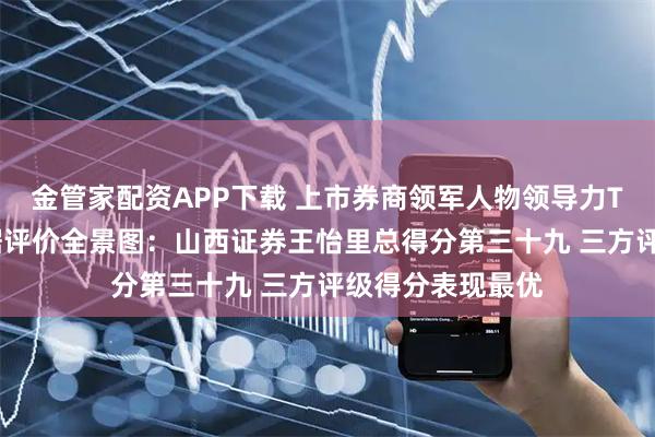 金管家配资APP下载 上市券商领军人物领导力TOP榜丨行业数据评价全景图：山西证券王怡里总得分第三十九 三方评级得分表现最优